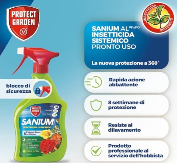 Sanium PFnPO - insetticida sistemico